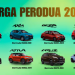 Harga Perodua 2026 - Harga semua model perodua