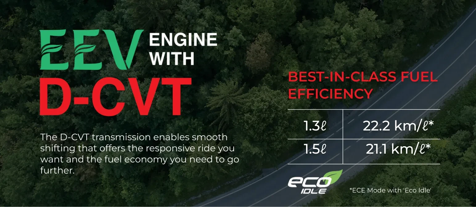 Perodua Myvi Modern Technology