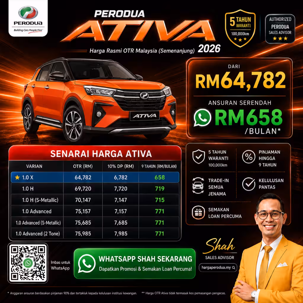 Senarai Harga Perodua Ativa 2026 Malaysia