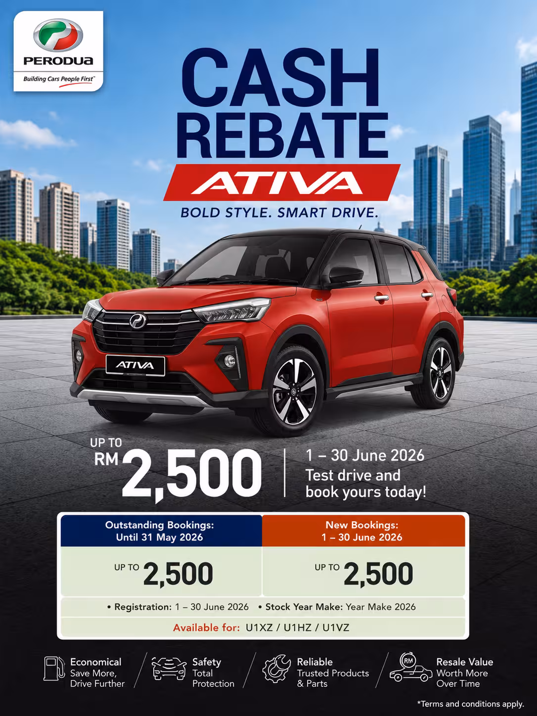 Ativa promo Perodua