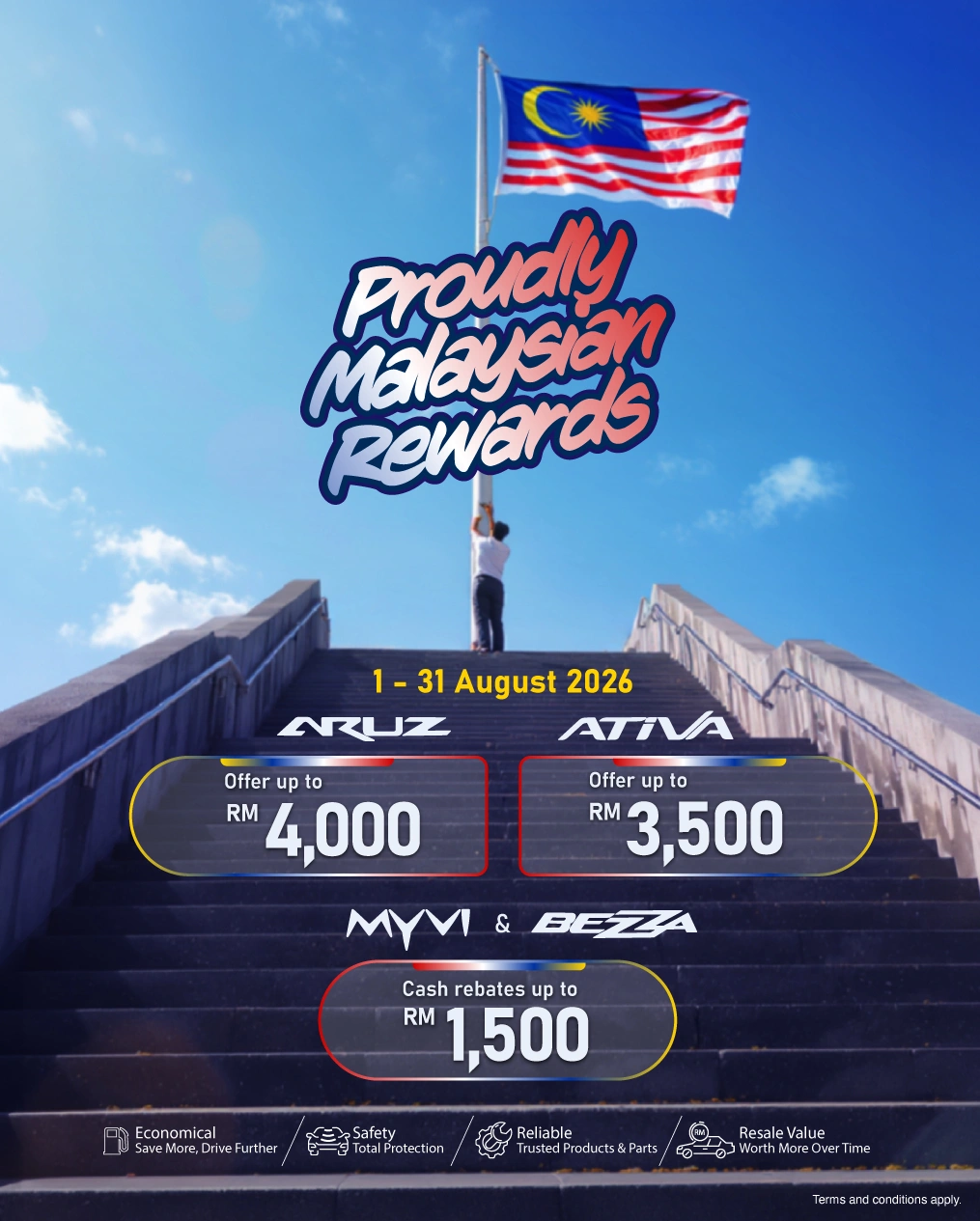Promosi Perodua Axia